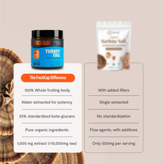 Pouring FreshCap Mushrooms Turkey Tail Powder into a cup for easy daily use.