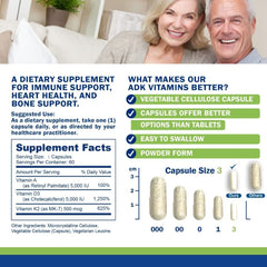 Power By Naturals ADK label graphic emphasizes the A D K vitamin blend