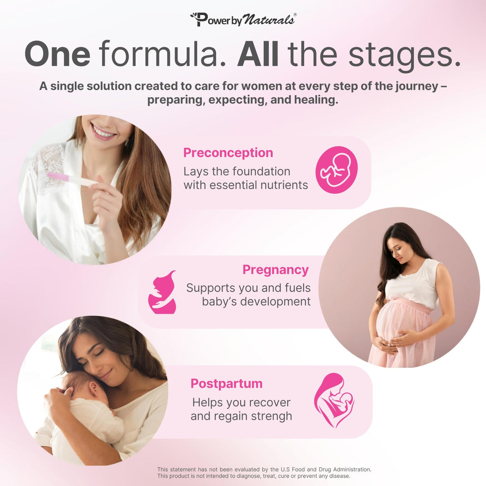 Power By Naturals Methyl Prenatal ginger root image suggests nausea relief and digestive comfort.