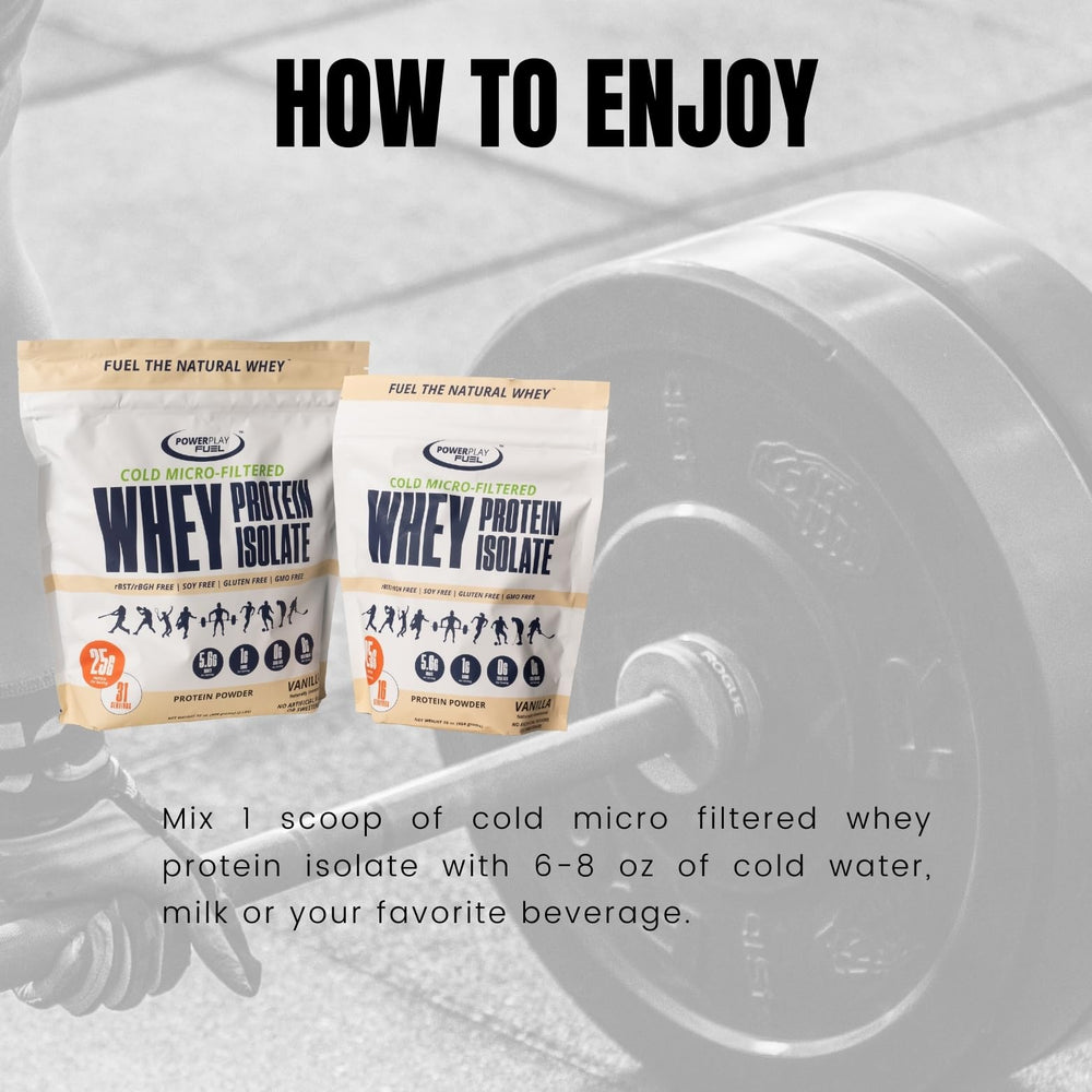 Power Play Fuel grass-fed whey source highlights clean ingredients