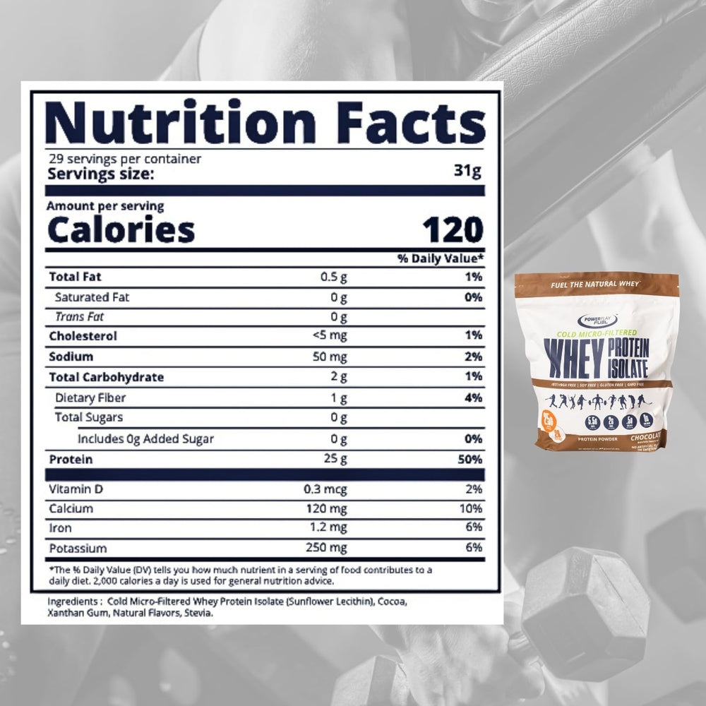 Power Play Fuel pancake recipe shot with chocolate protein topping