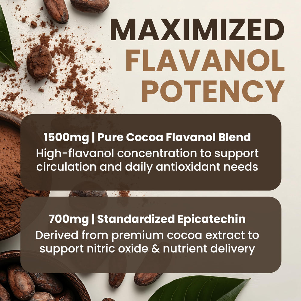 Powered X Plants epicatechin flavonoids graphic illustrates the plant-based blend.