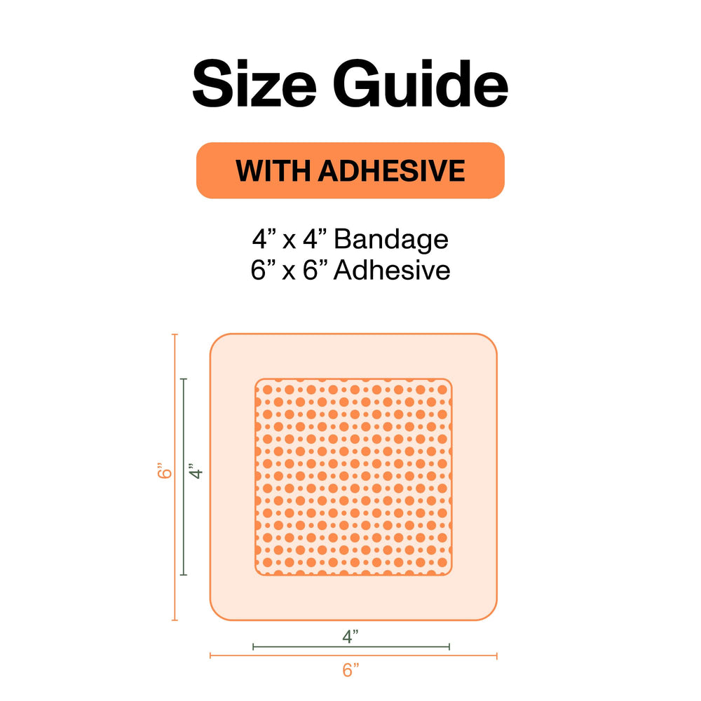 PowerHeal absorbent middle layer detail for reliable moisture management.