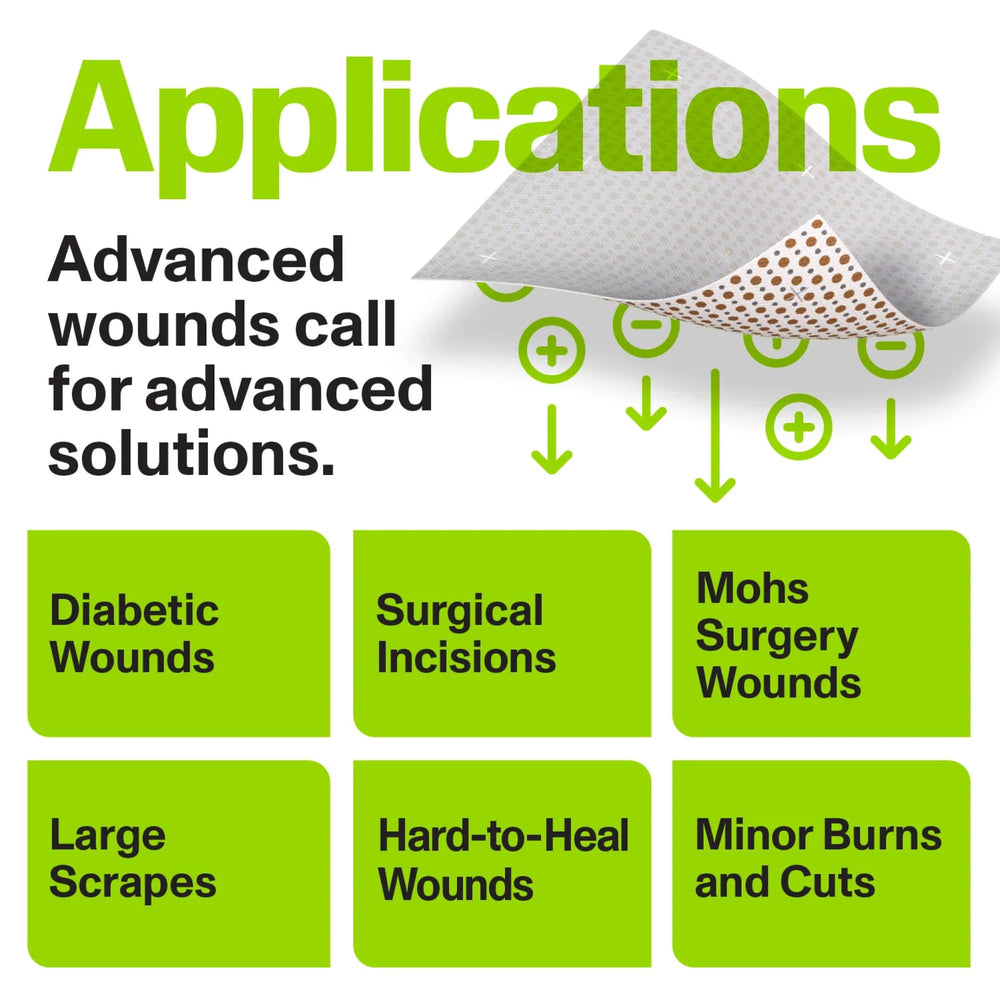 PowerHeal being applied at home for guided wound care.