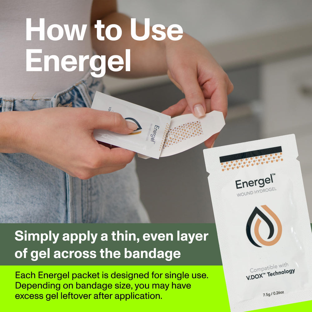 PowerHeal application step visual illustrates easy, layered bandage application.