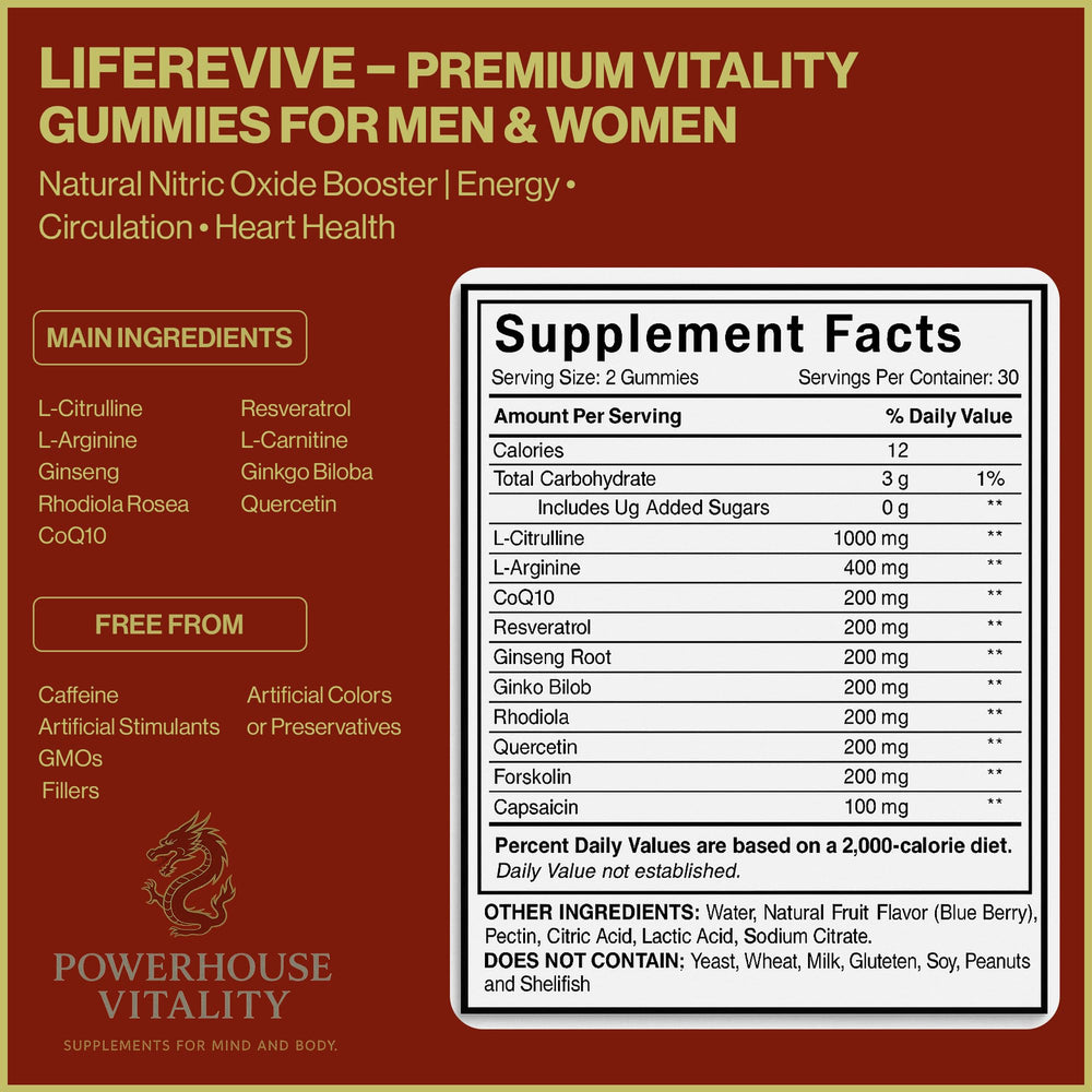 LifeRevive bottle label shows non-GMO, gluten-free ingredients