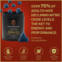 LifeRevive recovery gummies after workouts for balance and comfort
