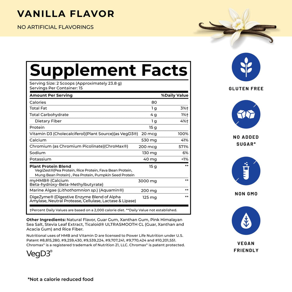 Closeup of PowerLife HMB and Vitamin D3 formula on the label