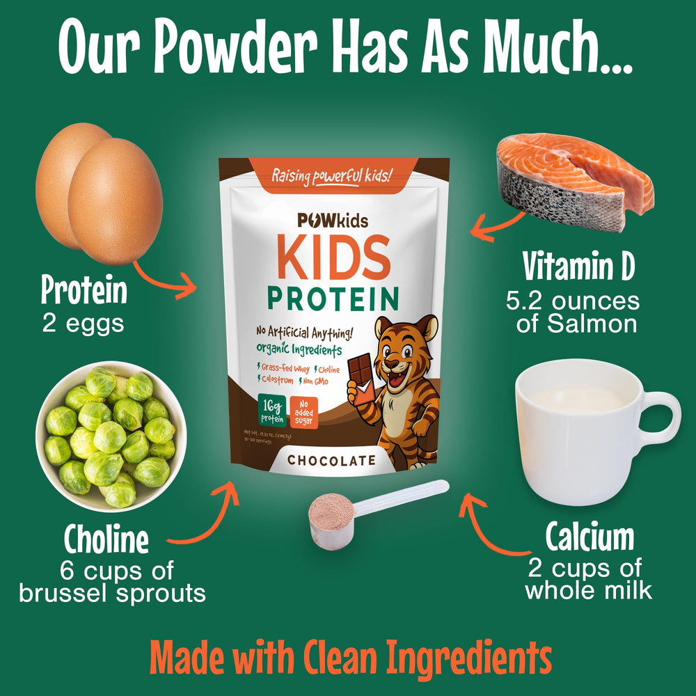 POWkids 18g protein per serving boosts energy for school and sports
