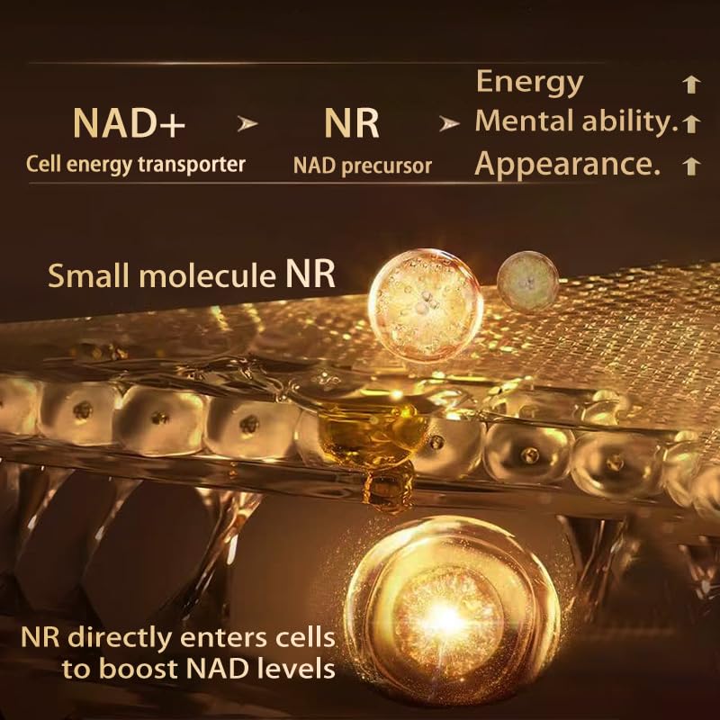 PQR NAD softgels in a neat row suggest easy daily use.