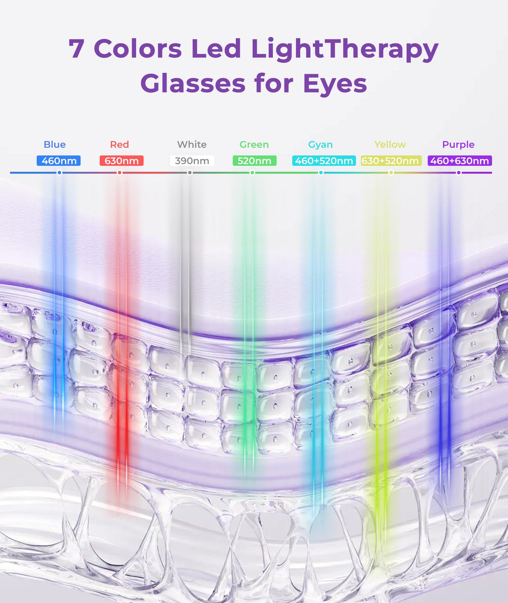PQSNZ Eye ergonomic 3D fit worn comfortably during daily tasks.