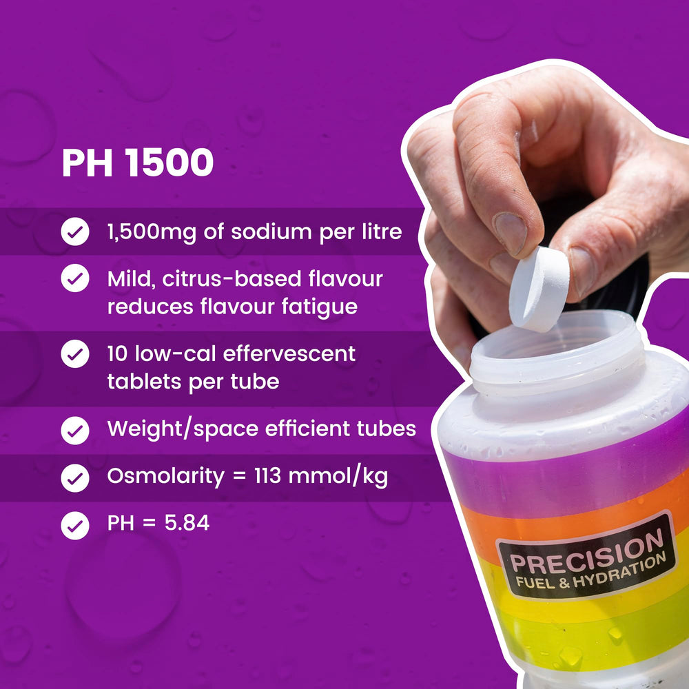 Packaging graphic of Precision Hydration electrolyte tablets highlighting multi-strength formula.