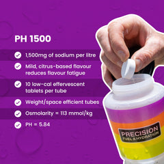 Packaging graphic of Precision Hydration electrolyte tablets highlighting multi-strength formula.