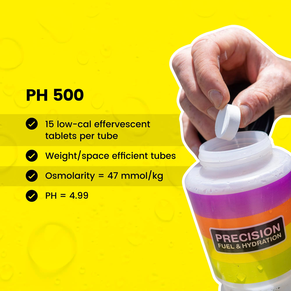 Precision Hydration four-strength tablets for personalized sodium levels.