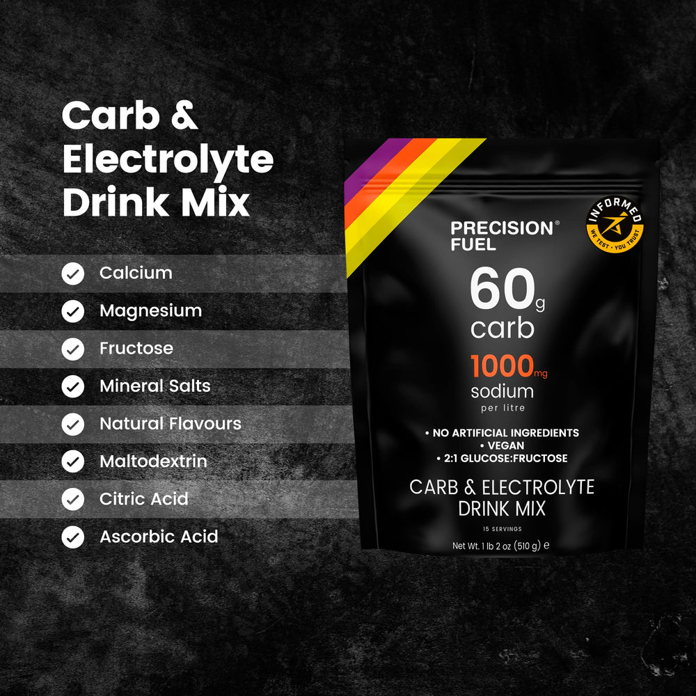 PF60 nutrition label highlights 60g carbs and 1000mg sodium per litre.