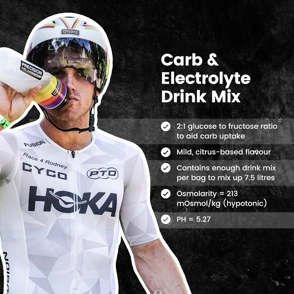PF60 ready-to-drink mix in a glass supports hydration during training sessions.