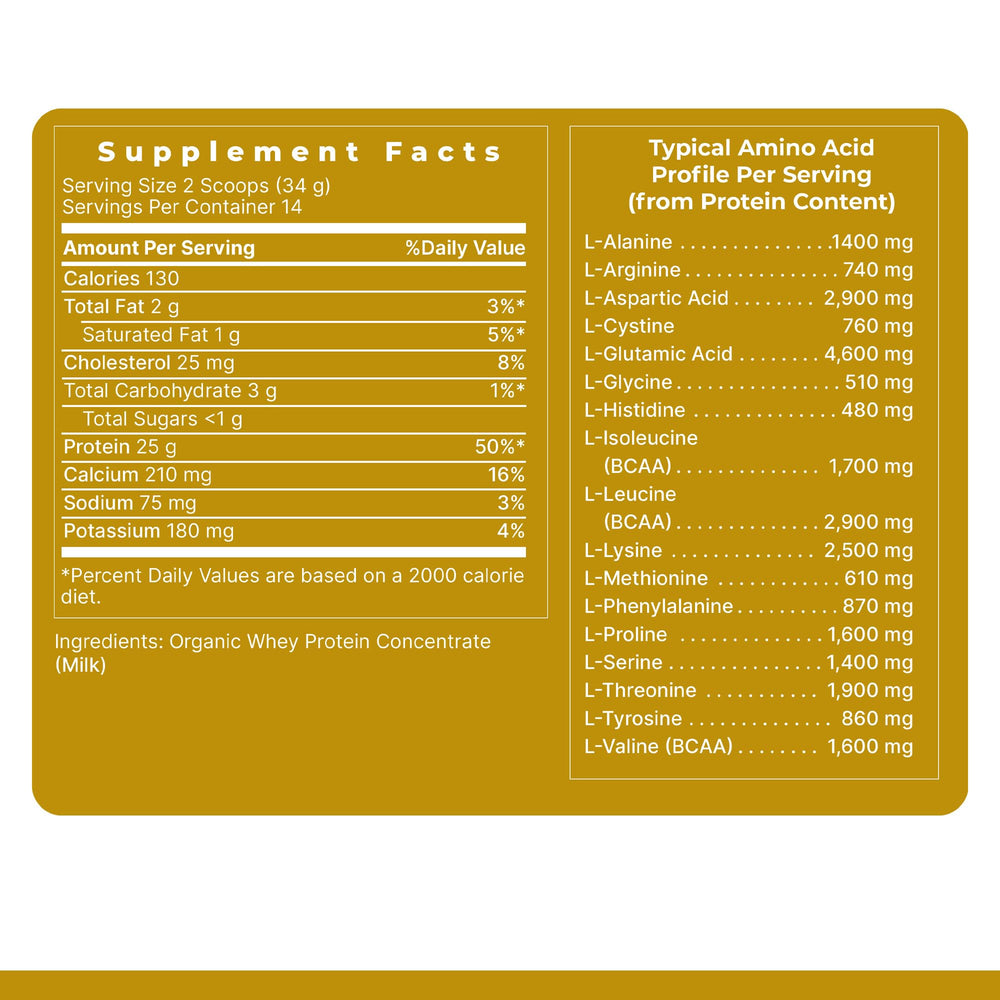 Premier Research Labs 25g protein per serving supports simple daily nutrition.