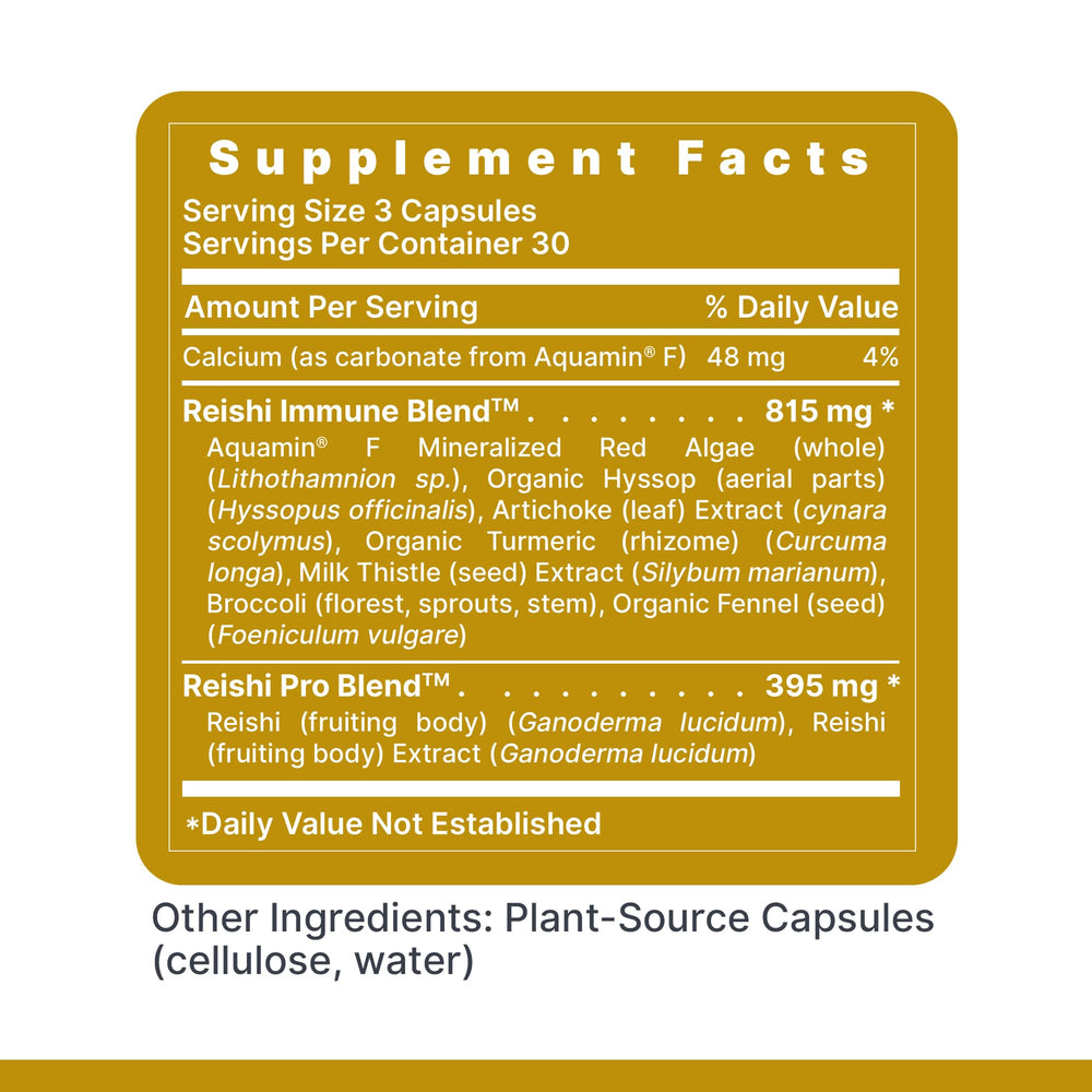 Premier Research Labs Daily dose concept with capsules.
