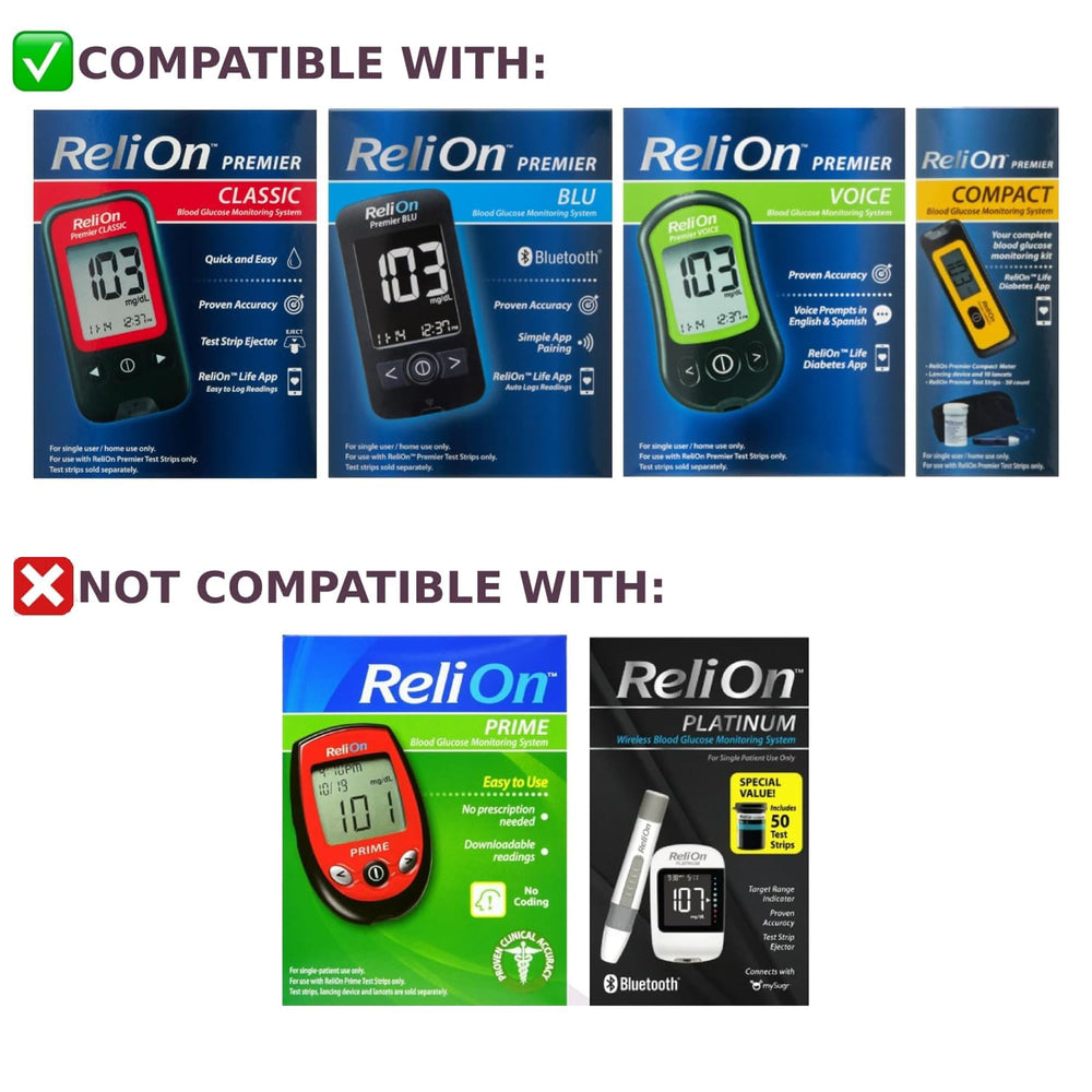Premier test strips box back showing compatibility with Premier Meters
