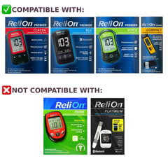 Premier test strips box back showing compatibility with Premier Meters