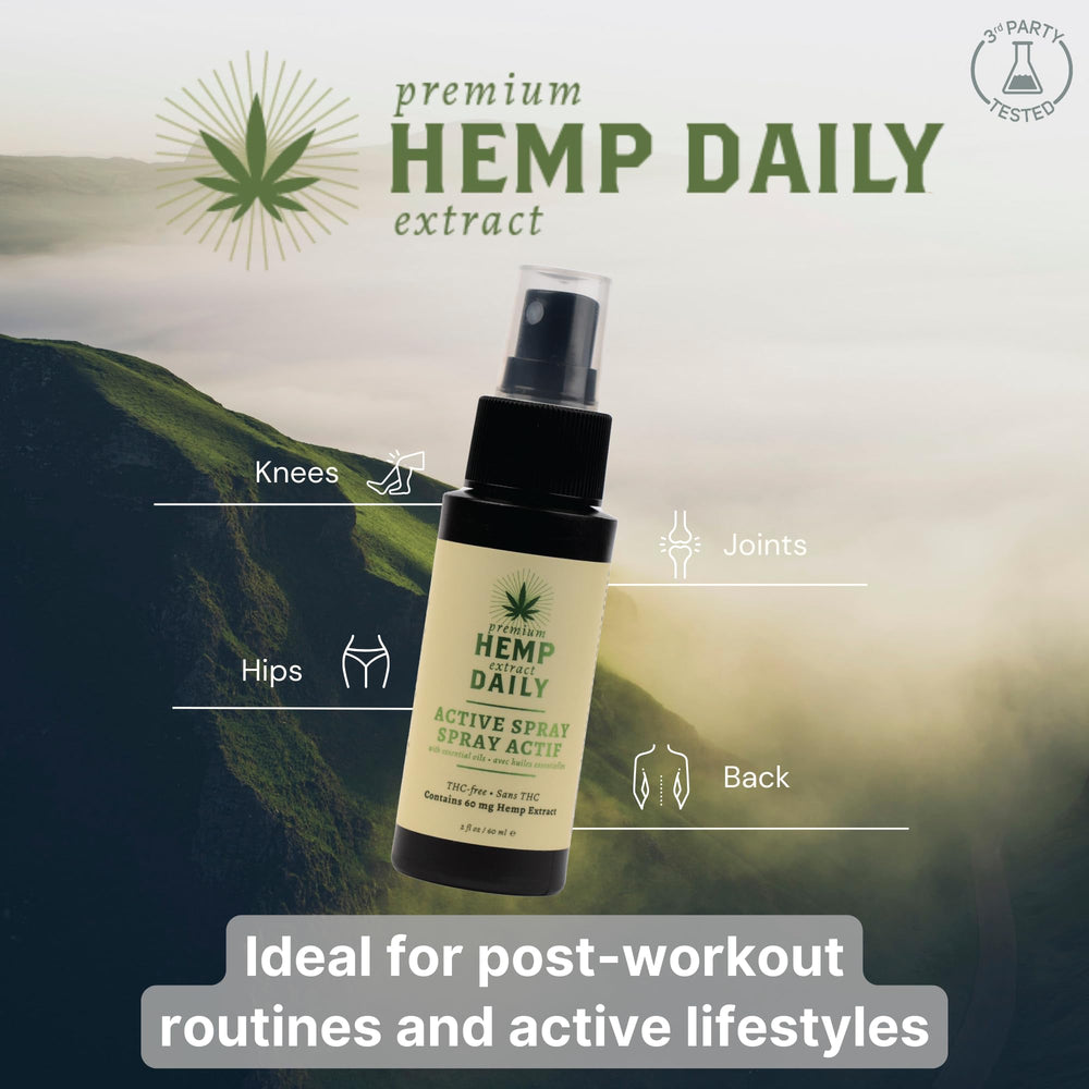 Premium Hemp Daily active spray with menthol cooling notes visible