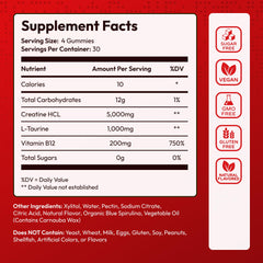 Premium Select Creatine HCL Gummies taste-test setup suggests enjoyable daily routine.