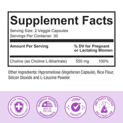 Premom 550mg choline capsules ready for two-capsule daily intake.