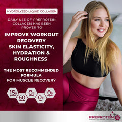 PreProtein 15 liquid bottle label highlights sugar-free, gluten-free formula for healthy diets.