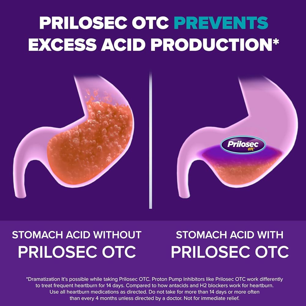 Two bottle pack of Prilosec OTC Wildberry for ongoing use