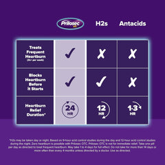 Prilosec OTC Wildberry tablets blister pack for easy dosing