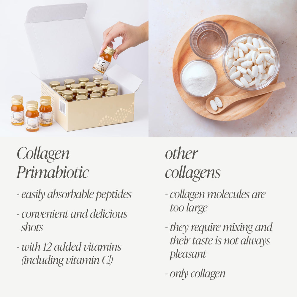 PRIMABIOTIC Liquid Collagen vitamin blend label highlights skin and hair support.