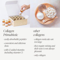 PRIMABIOTIC Liquid Collagen vitamin blend label highlights skin and hair support.