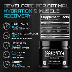 PRIMAL GENETICS Carnolyte+ label emphasizes no artificial sweeteners.