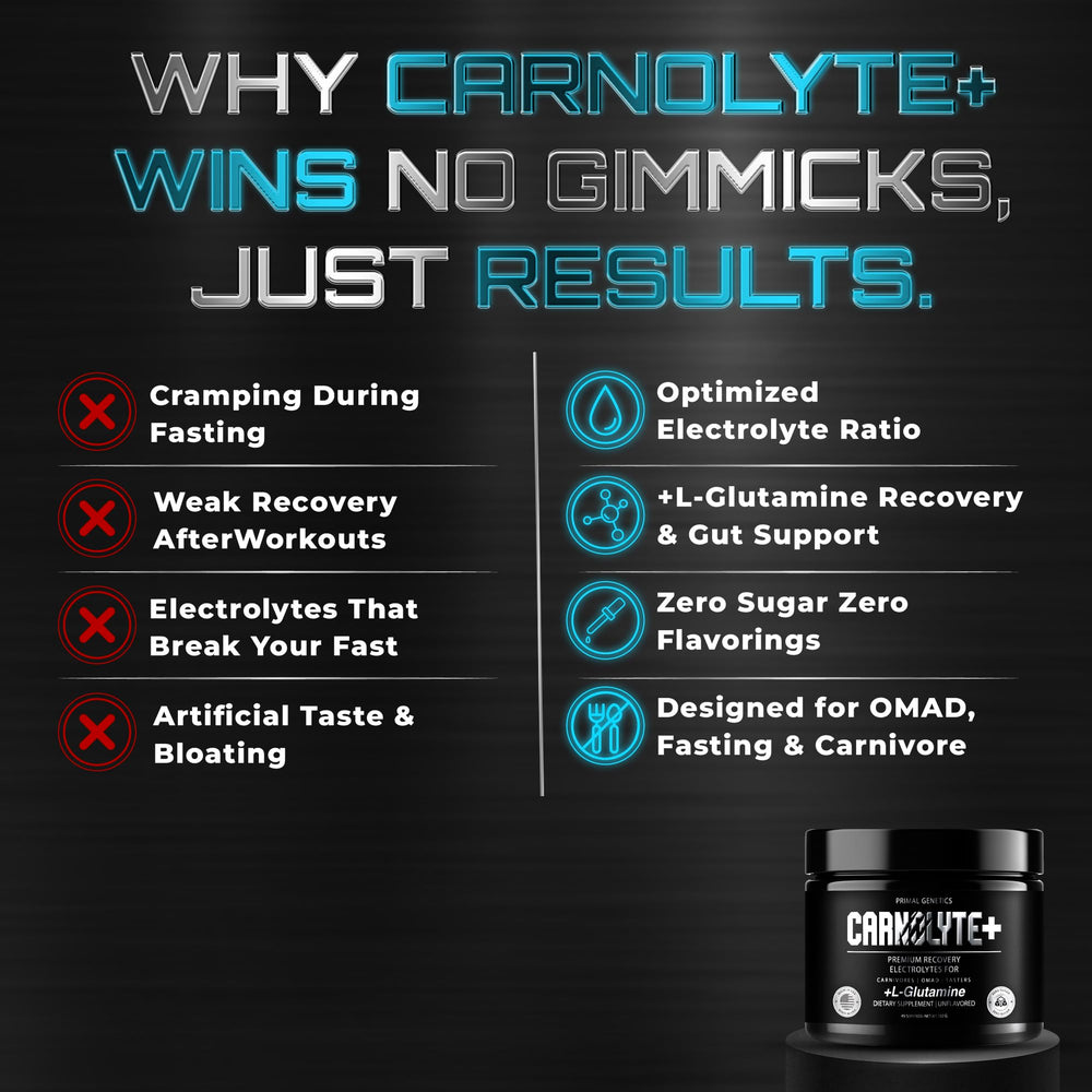 PRIMAL GENETICS Carnolyte+ unflavored powder in glass, zero sugar hydration.