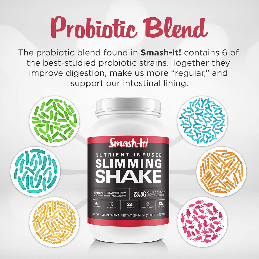 Primal Labs Smash-It six probiotic strains for digestion support.