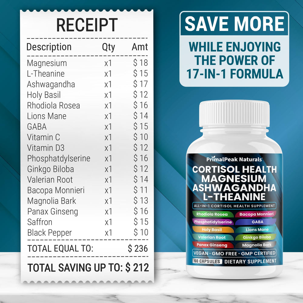 PrimalPeak Naturals bottle pours capsules suitable for on-the-go relief