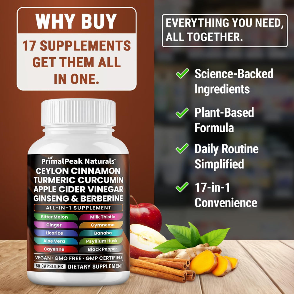 PrimalPeak Naturals two-capsule daily dose demonstrates a simple routine.
