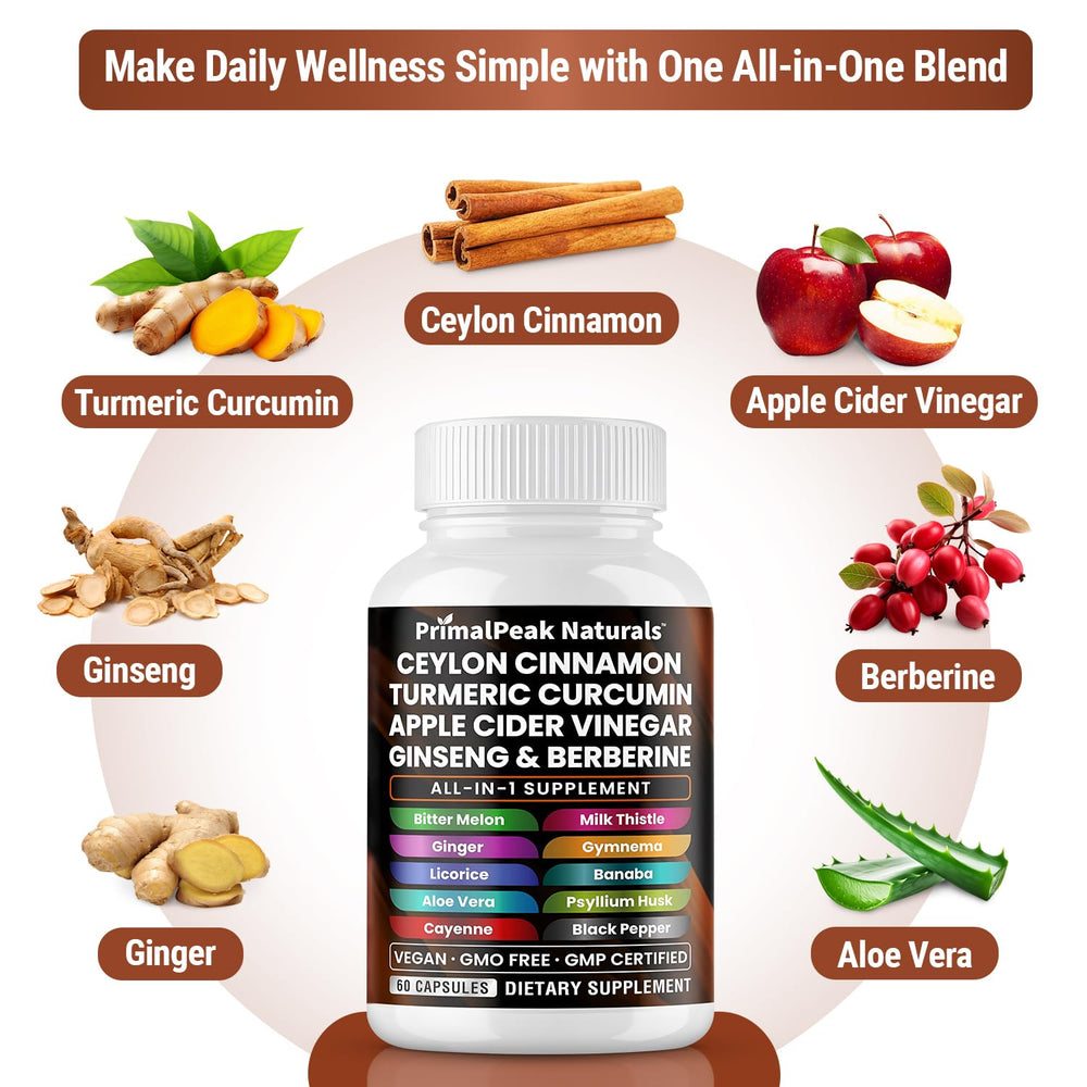 PrimalPeak Naturals turmeric curcumin capsules illustrate easy daily support for wellness.