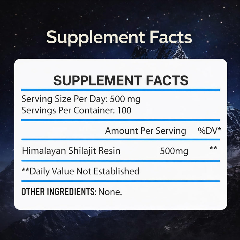 Graphic showing 85 minerals in Prime Choice Spot LLC Shilajit Resin