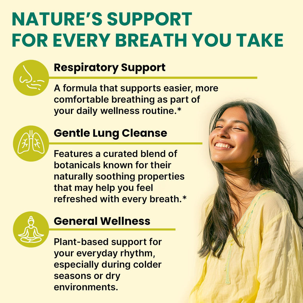 PrimeMD Mullein Drops featuring ginger root for soothing breath support imagery.