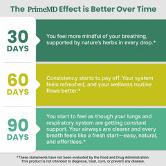 PrimeMD label details highlighting gluten-free and third-party tested quality.
