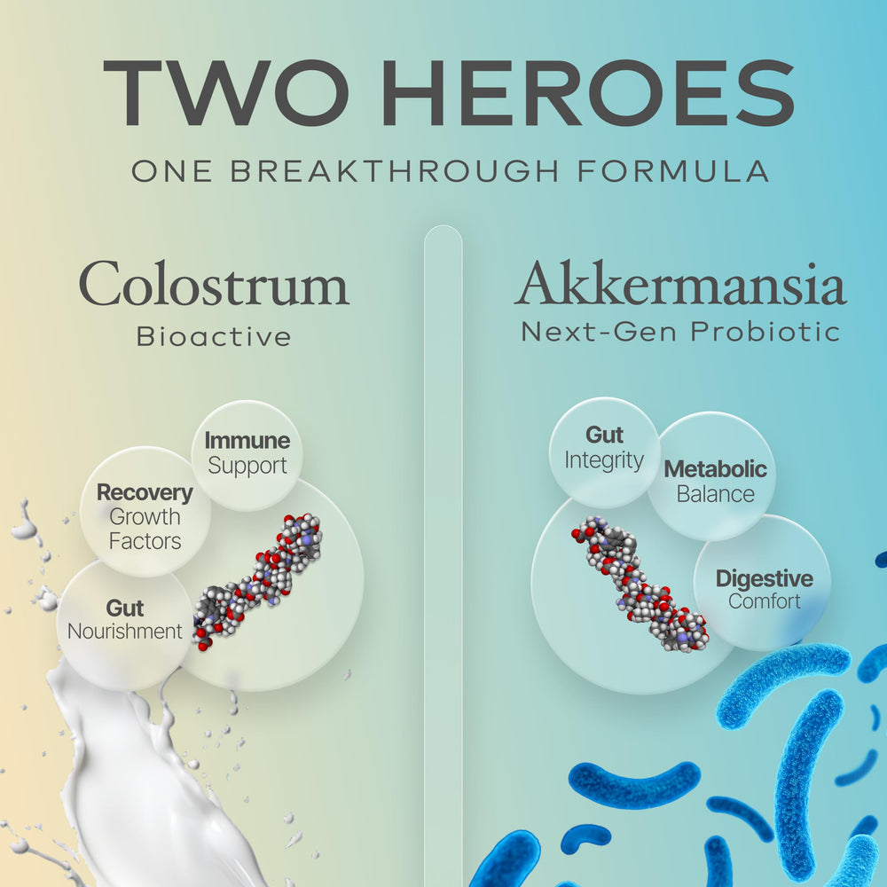 Prime Powders Grass-fed Colostrum Powder close-up showing purity and natural ingredients