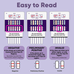 Prime Screen 12-Panel Card suited for workplace screening workflows.