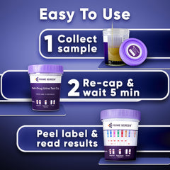 Prime Screen 12-substance detection chart visualizes comprehensive screening