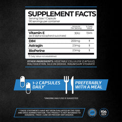 PrimeGENIX DIM 3X label detail notes AstraGin and BioPerine