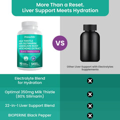 PrimeMD 22in1 Milk Thistle segment emphasizes 80 percent silymarin strength.