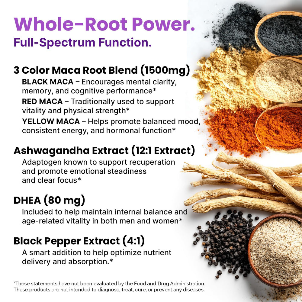 PrimeMD ashwagandha-maca blend close-up shows earthy, nutritious powder mix