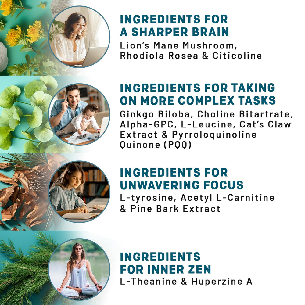 PrimeMD Lions Mane and Ginkgo ingredients visible in glass for recall support