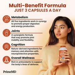 PrimeMD Panax Ginseng capsules close-up suggesting energy-supporting use
