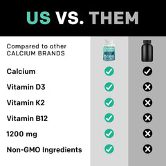 PrimeMD vegan gluten-free badge on bottle